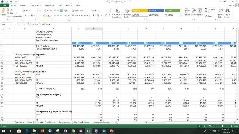 Sector growth potential analysis through excel