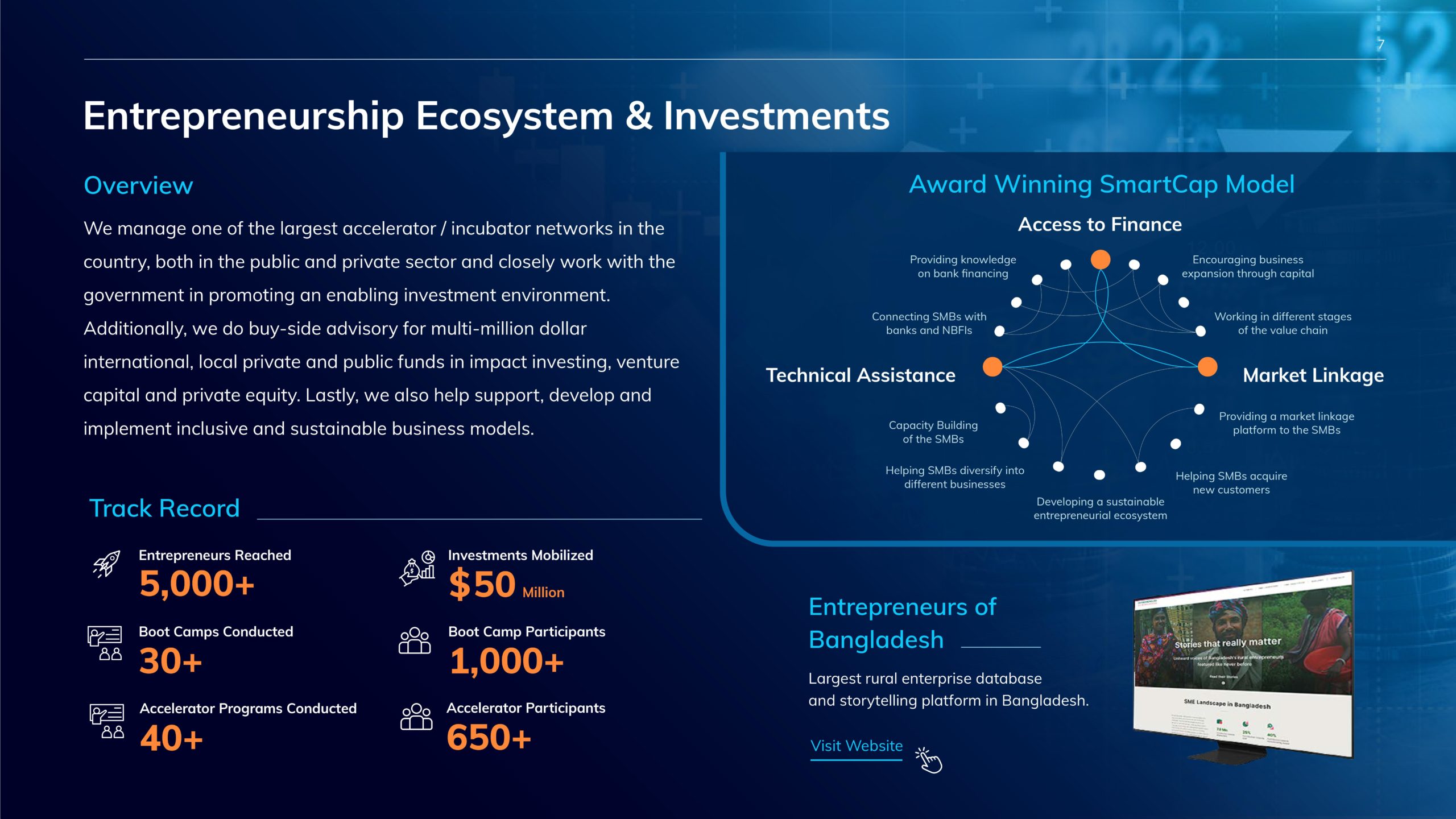 Entrepreneurship Ecosystem & Investments