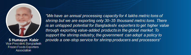 Humayun-Kabir-Frozen-foods-exporter-shrimp-bangladesh-lightcastle