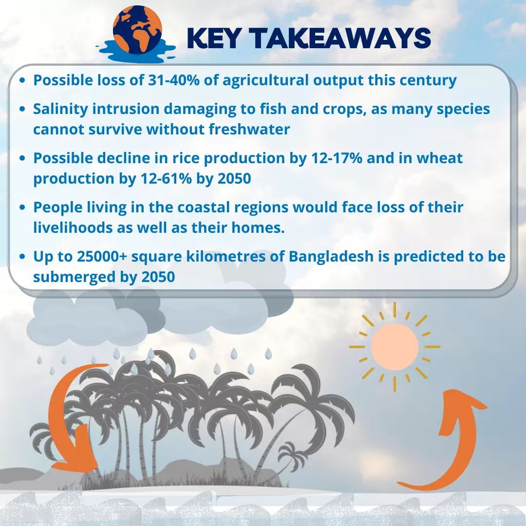 Key Takeaways from the article: The Impact of Climate Change in Bangladesh (Part II: Water)